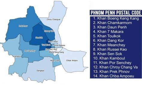 kratie postal code|Kratie Postcodes (Cambodia).